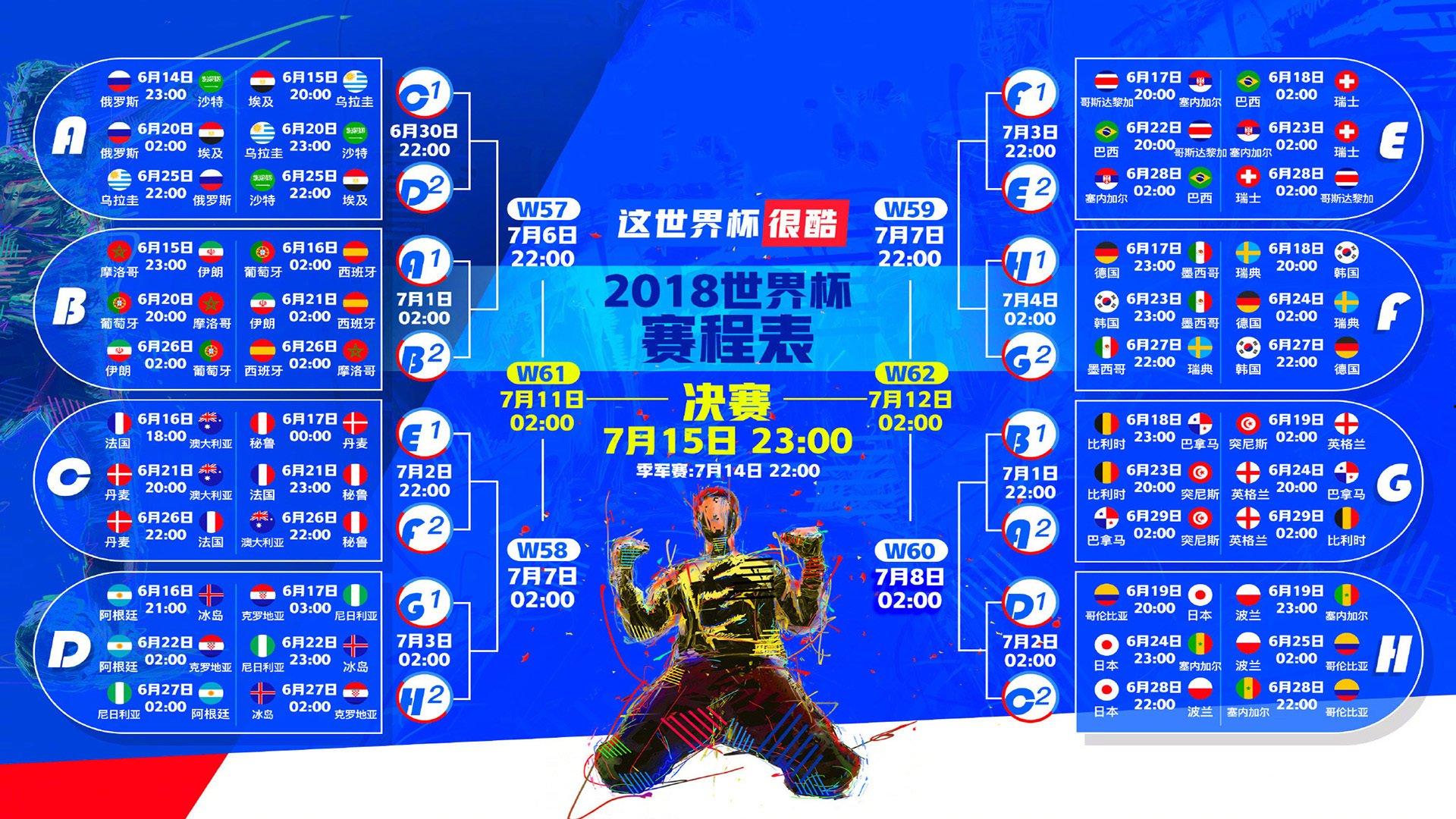 孙兴慜坦言韩国小组最弱，后两场比赛需做更多准备